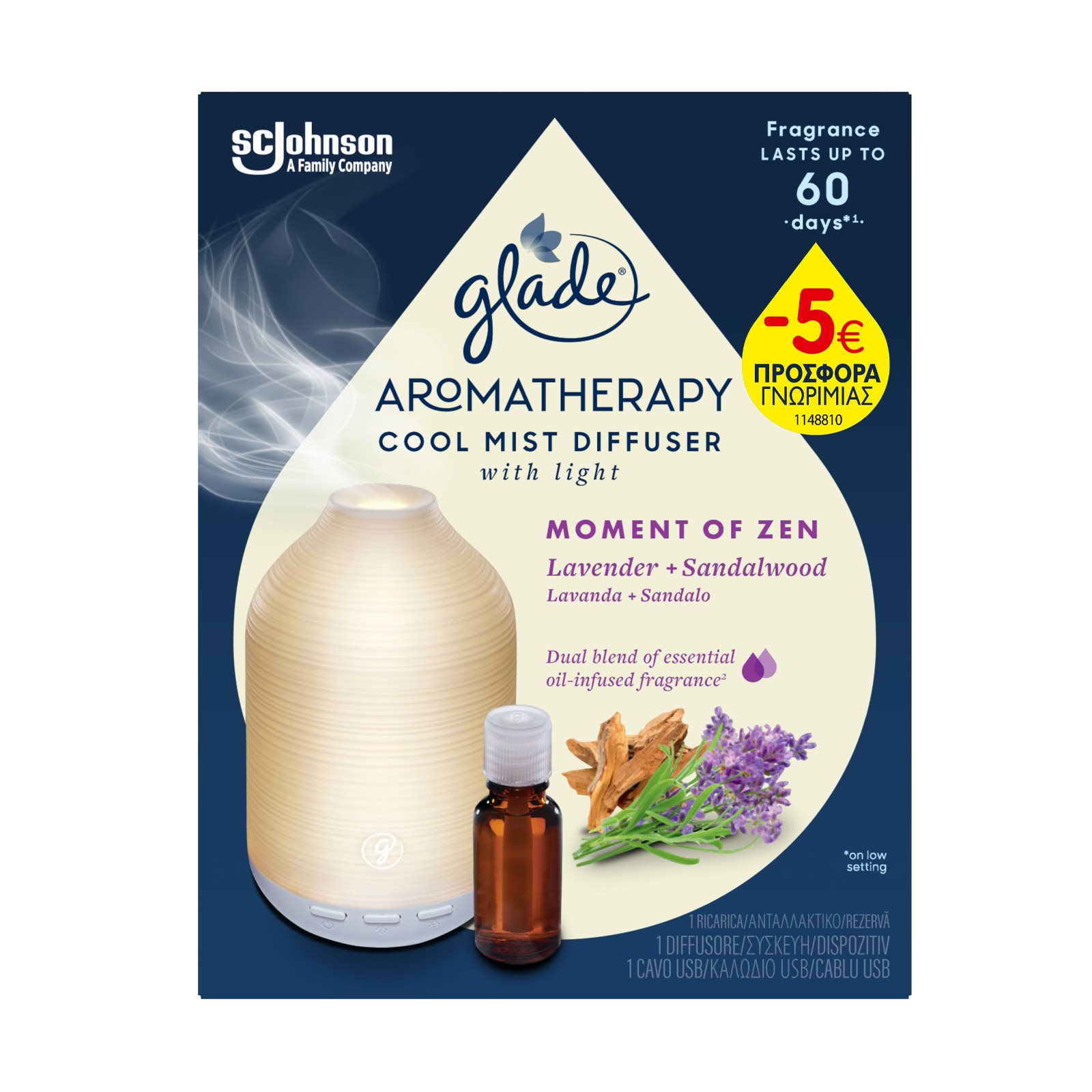 GLADE Aromatherapy Αρωματικό Χώρου Ηλεκτρικό με Φως Moment of Zen