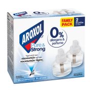 AROXOL Pure & Strong Εντομοκτόνο Υγρό για Κουνούπια & Κουνούπια Τίγρης Ανταλλακτικό 2X25ml 
